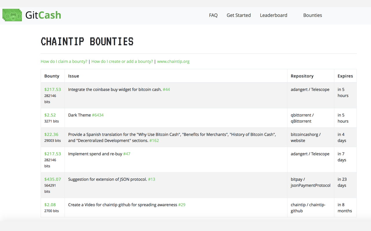 Introducing Gitcash.io the Bitcoin Cash Powered Github Tipping App